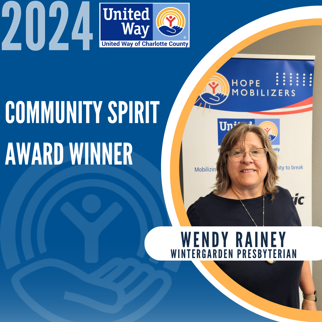 Wendy Rainey